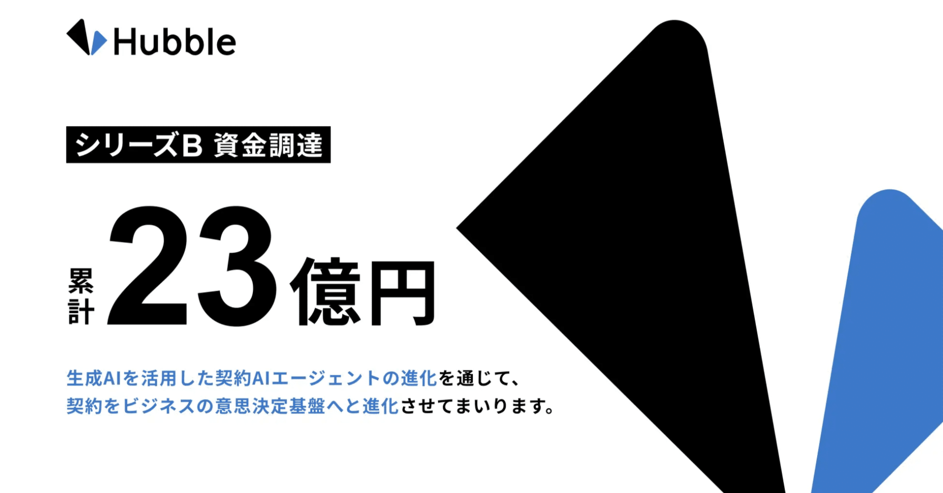 追加投資| Hubble｜DNX Ventures