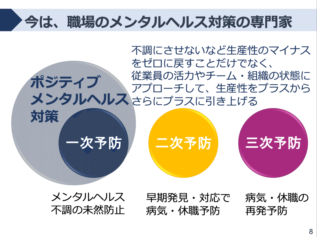 心理的安全性の本質は ネガティブな経験を 自然なこと として受け入れること ハイマネージャー Himanager Note