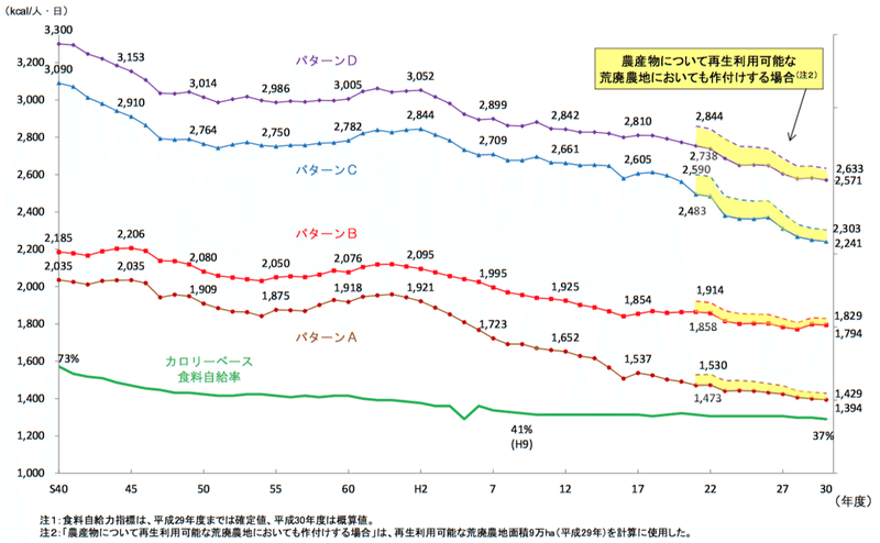 スクリーンショット 2020-04-06 17.31.46