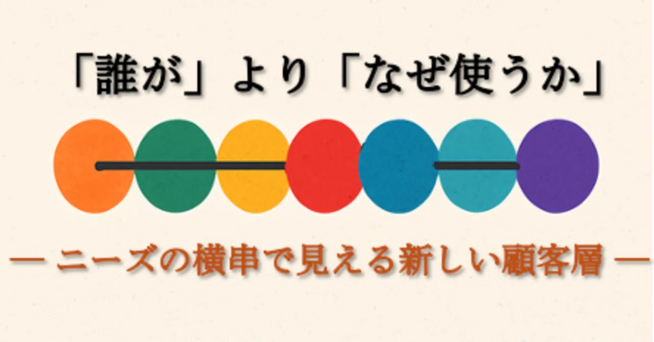 「誰が」より「なぜ使うか」― ニーズの横串で見える新しい顧客層 ― |ThinkFive