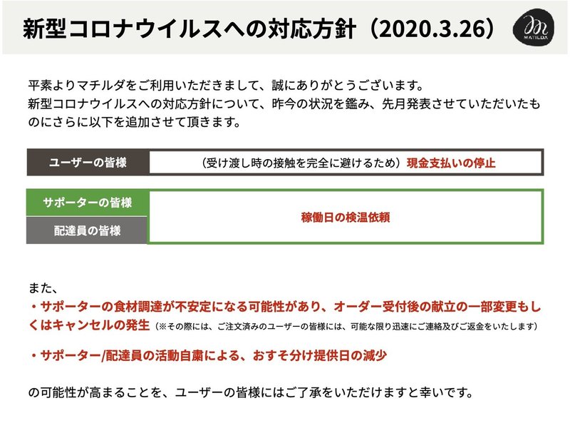 新型コロナウイルスへの対応方針20200326