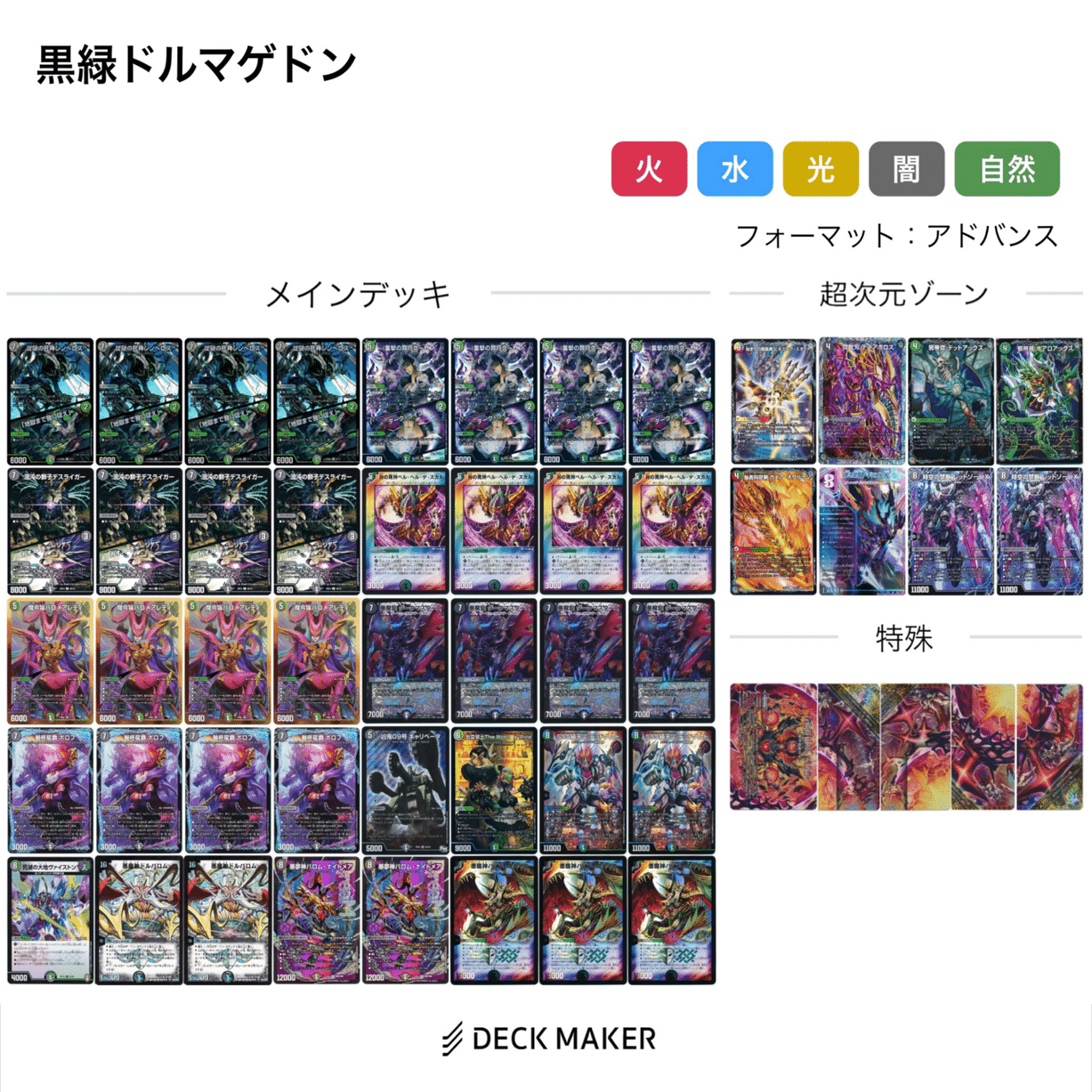 黒緑ドルマゲドン》を作ろう！｜ぐいのげー