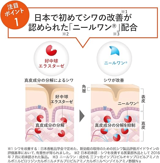 医薬部外品】ポーラ リンクルショット｜本気のシワ改善美容液