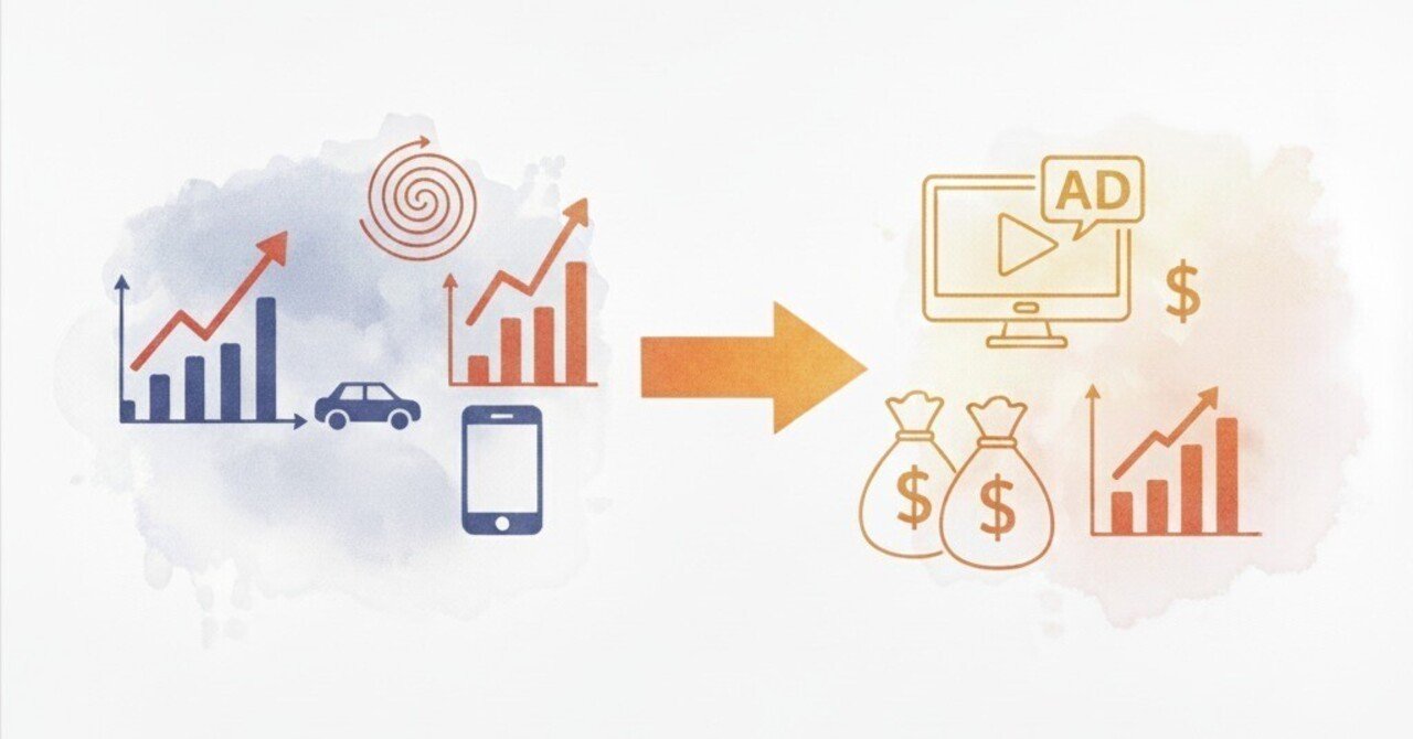 1日1銘柄 #43】ネットフリックス (NFLX): EPSミスで株価下落。一時費用に隠された「本質的な強さ」とは？｜ハル @米国株を学ぶ会社員