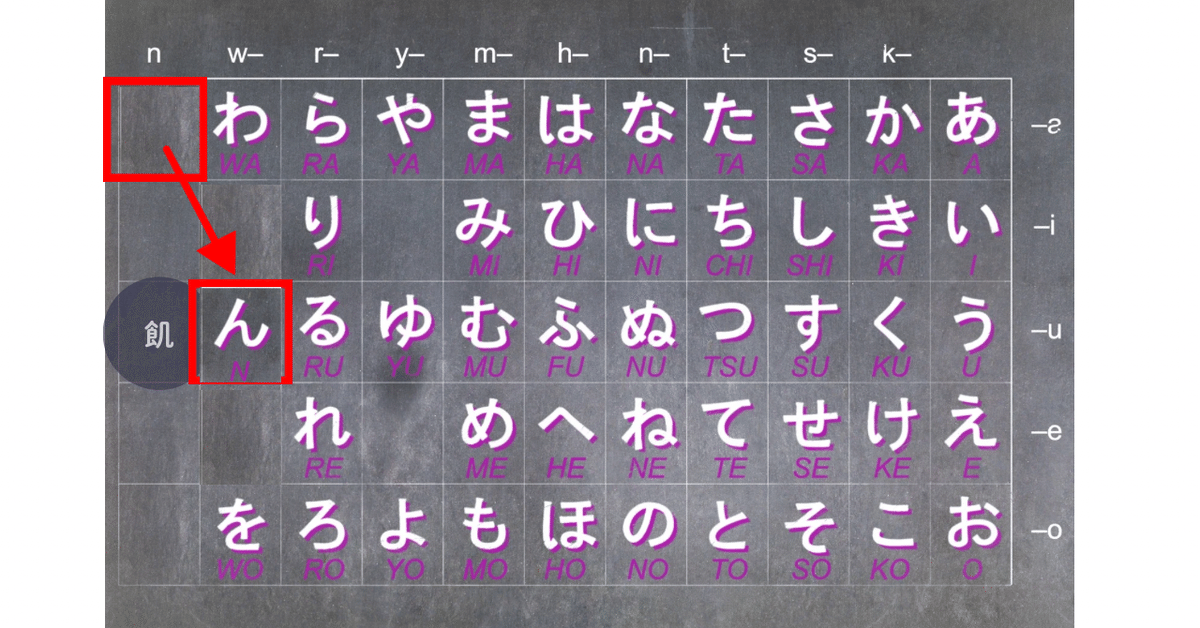 あいうえお表に隠された1000年前の心の知識｜えるxえめ🦉30.40代の