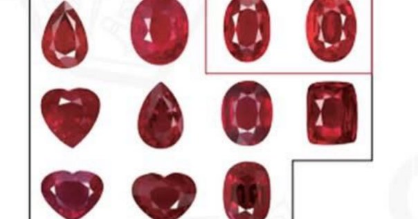 鑑別ソーティングを取得するには。｜わいたろう