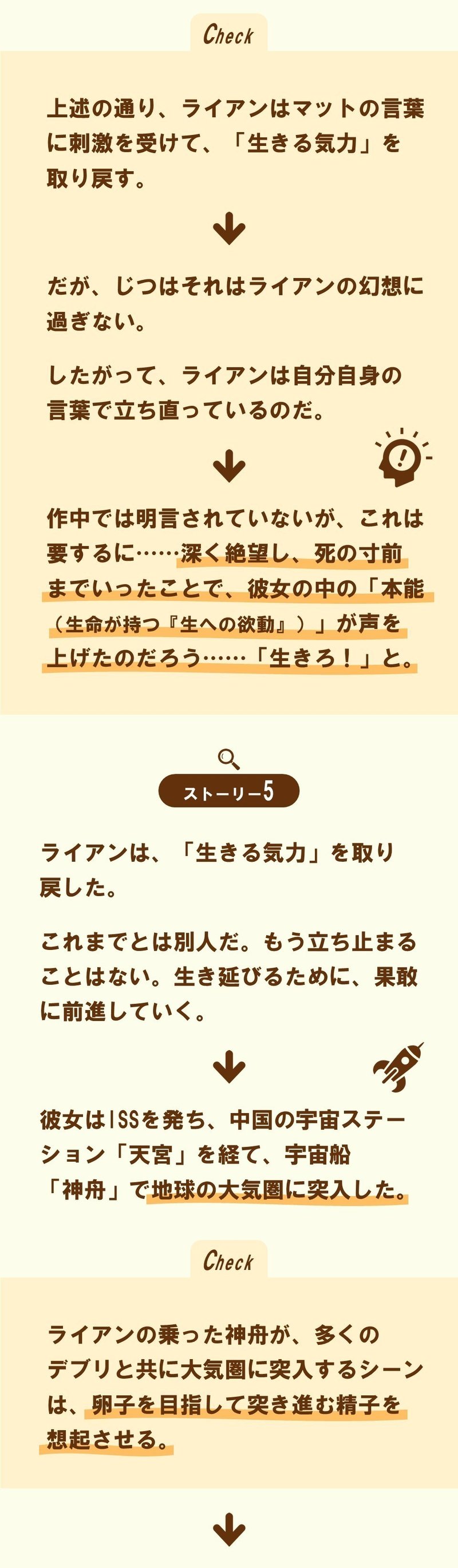 生きる気力 を取り戻せ いま ここで ゼロ グラビティ 1 100 ツールズ 創作の技術 Note 生きる気力 を取り戻せ いま ここで ゼロ グラビティ 1 100 ツールズ 創作の技術 Note