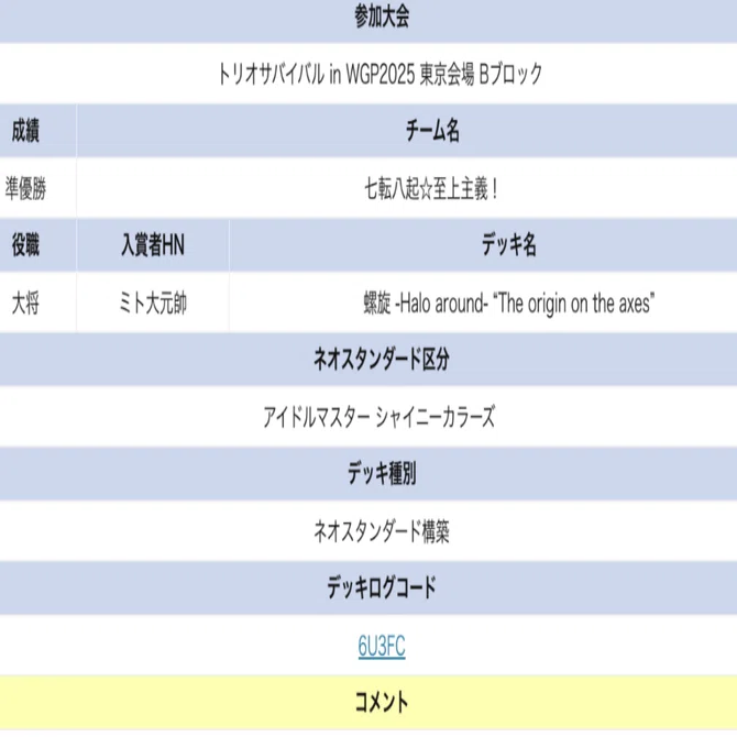 宝枝シャニマス調整備忘録｜ミト大元帥