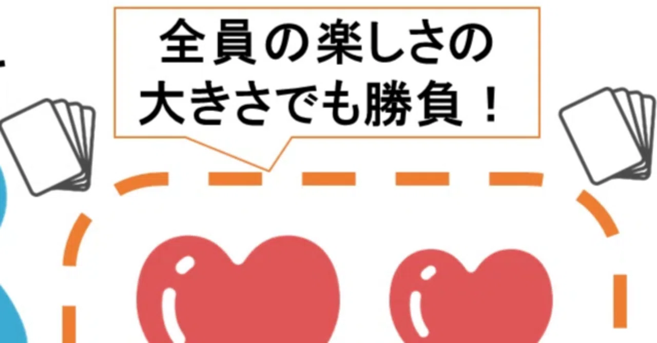 統率者戦とらのまき】カジュアル対戦のススメ！｜Makura Umo