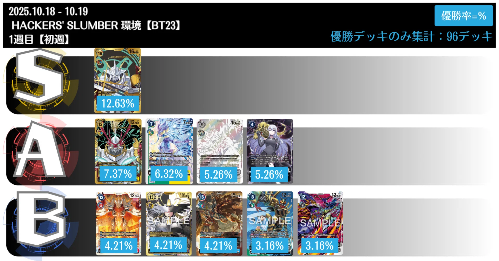 デジカニュースまとめ：2025.10 第3週（10.18-10.19）版 - 2/2：第3週