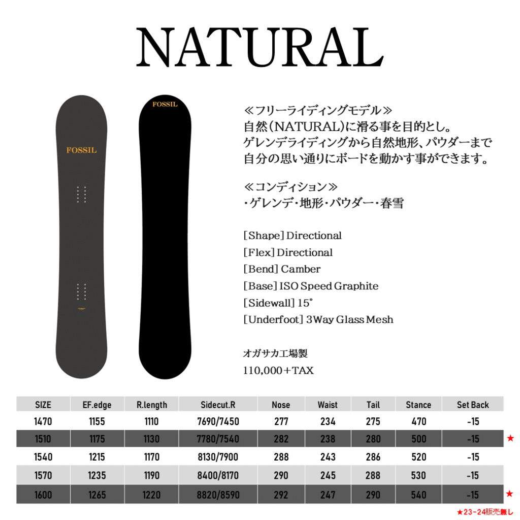 FOSSIL SNOWBOARD モデル感想：ALL MOUNTAIN II および NATURAL