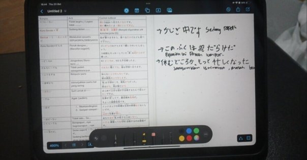 中級へ行こう」1課〜10課（ももこ様専用） 中級へ行こう
