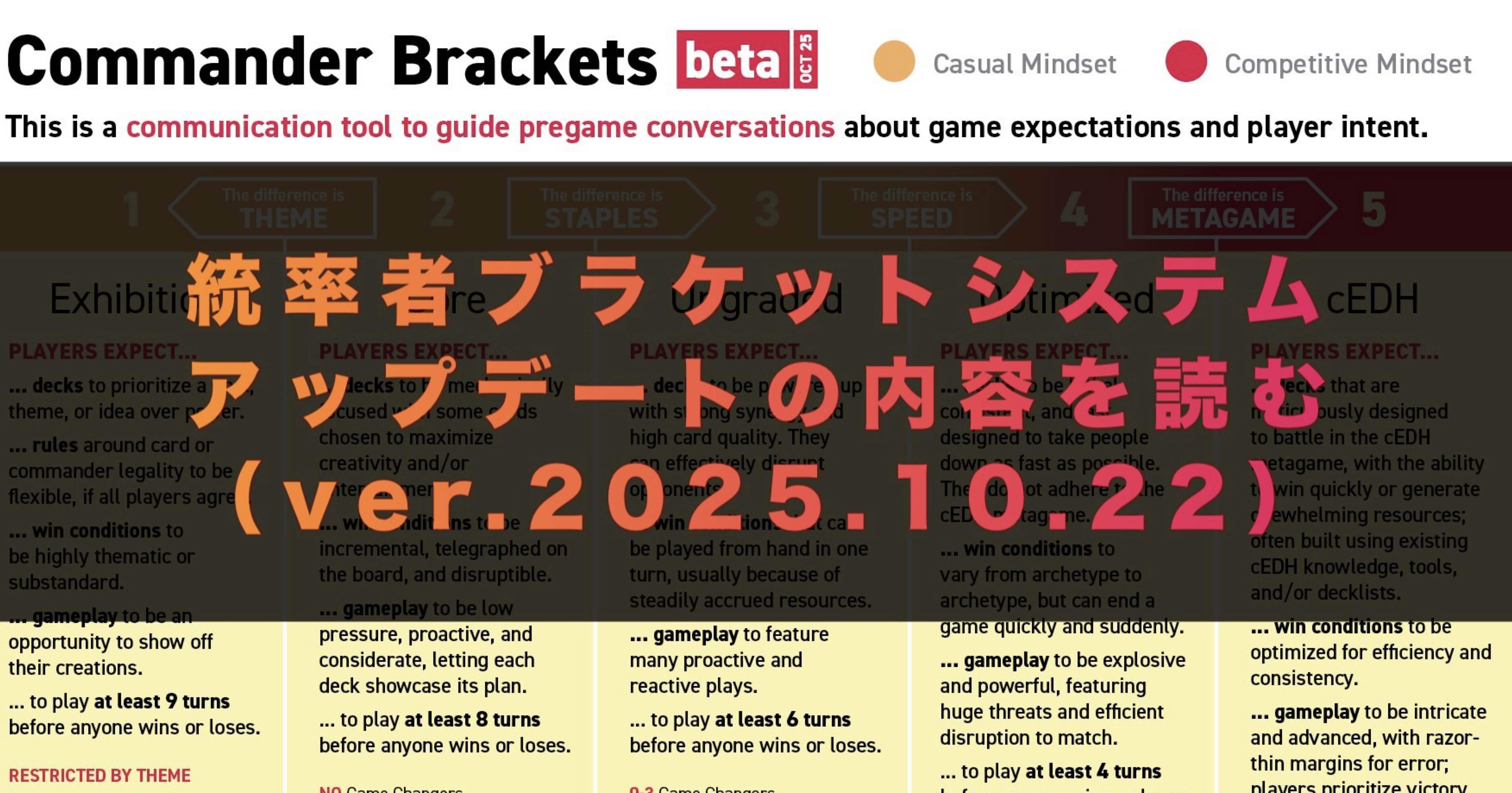 00f7b3de2537dc0cd2292c36d685d4