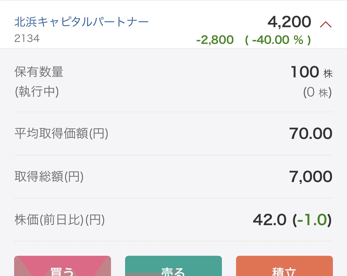 25.10.23 北浜キャピタルパートナーズとBTCをAIに考察してもらう。｜鉄鳴きの虎〜お小遣い投資&神社参拝＆占い〜