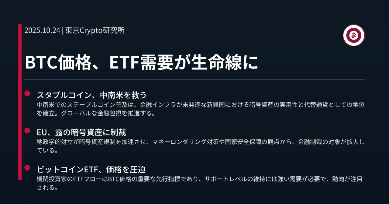 BTC価格、ETF需要が生命線に｜東京Crypto研究所