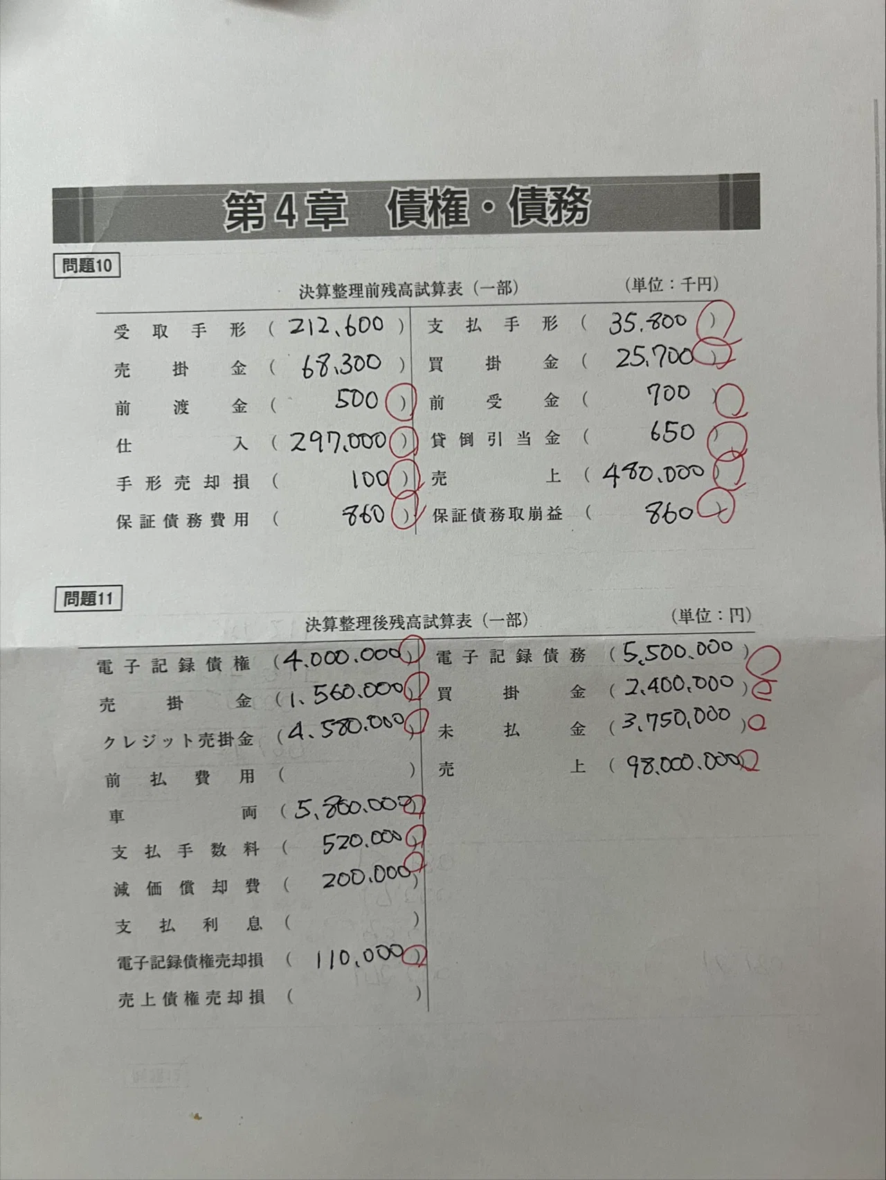 2025/10/24 簿記論、財務諸表論｜くま 〜税理士試験の合格までの道〜