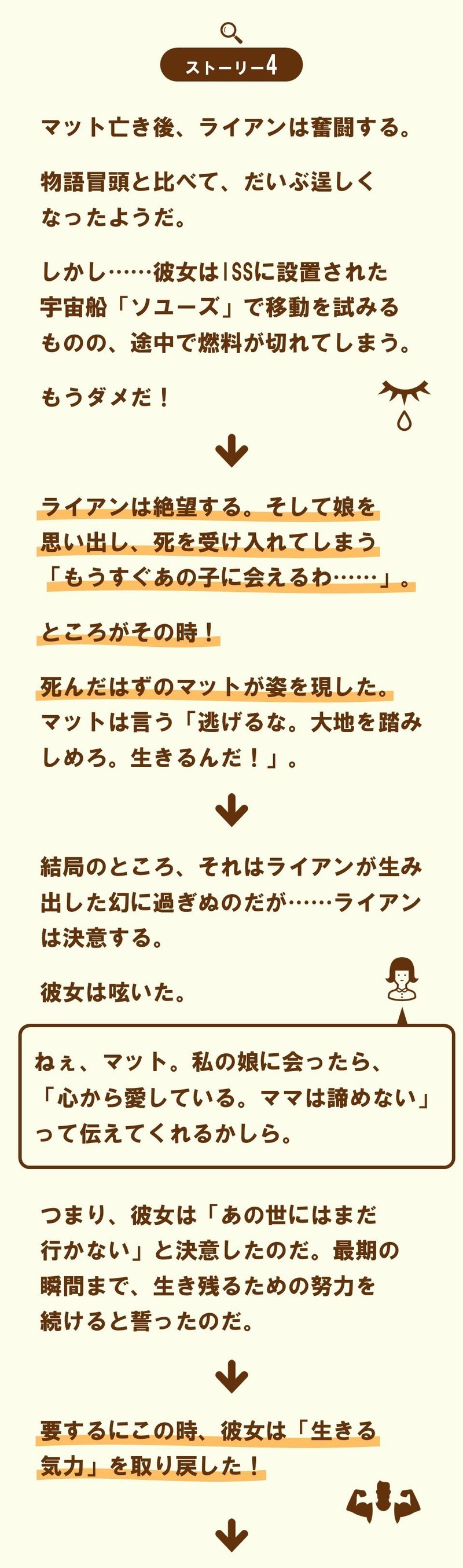 山を下れ 生き延びるために ゼロ グラビティ 2 100 ツールズ 創作の技術 Note 山を下れ 生き延びるために ゼロ グラビティ 2 100 ツールズ 創作の技術 Note