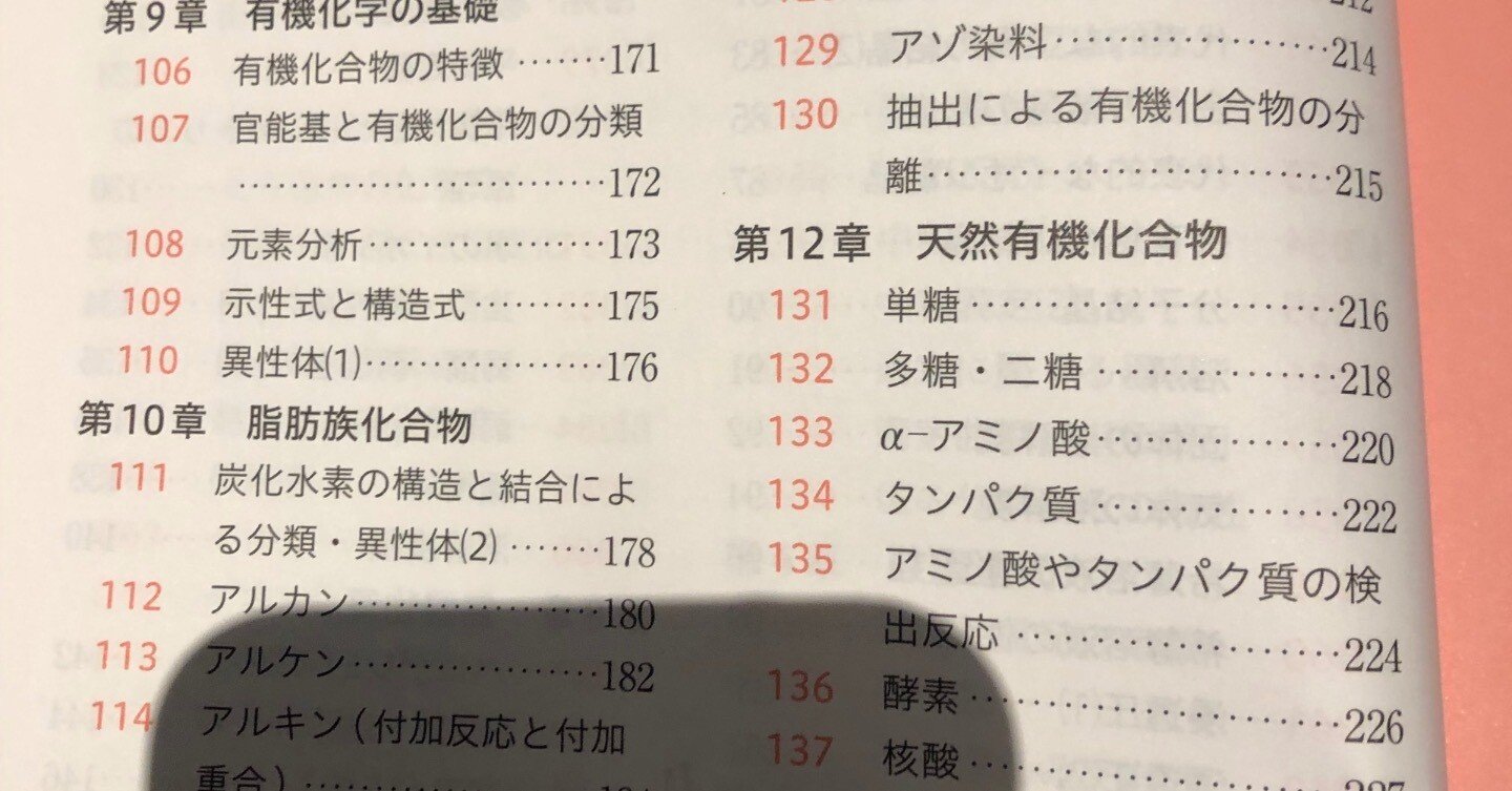 参考書 欲しいやつコメント下さい 売れない参考書問題集、視聴が少なそうな無料YouTube、格安サブスクは