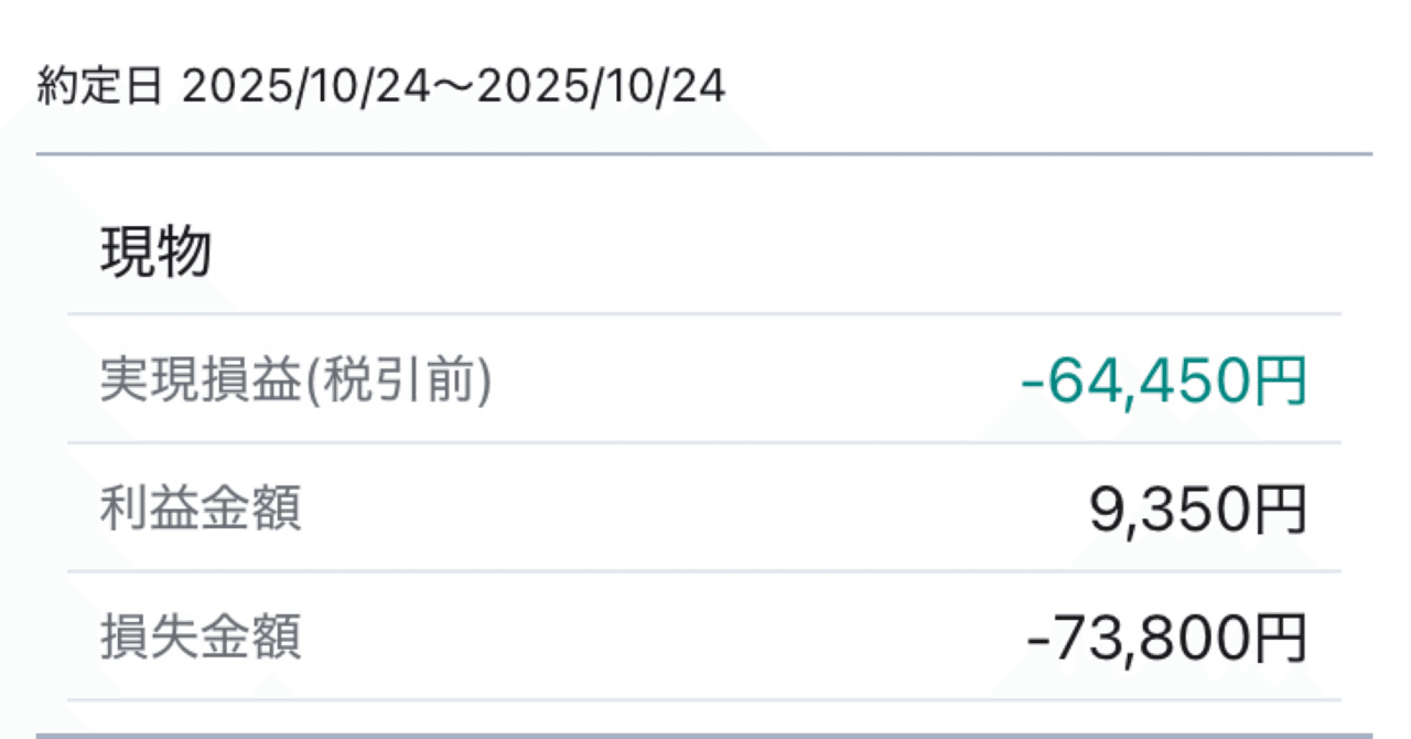 半年くらい使いましたが、まだまだ使えます。直取引のみになります。 前場終了時の取引銘柄【2025/10/24】｜文系おじさん