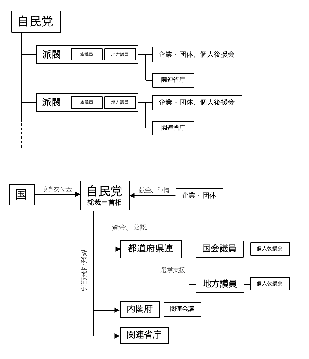 スクリーンショット 2020-04-07 19.51.20