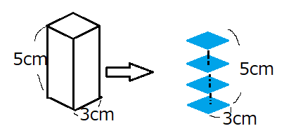 中学数学 鹿鍋 Note 中学数学 鹿鍋 Note
