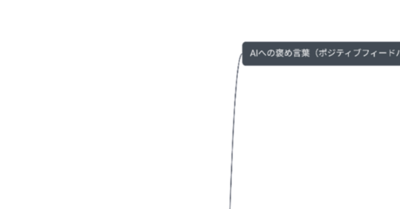 31万字プロンプト続編：AI対話とフィードバックの力 〜Google Geminiと