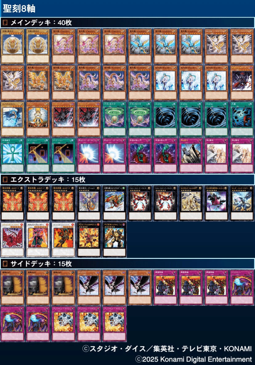 遊戯王ゲートボール1209 聖刻8軸 デッキレシピ｜パペッポ