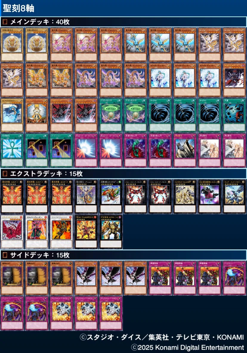 遊戯王ゲートボール1209 聖刻8軸 デッキレシピ｜パペッポ