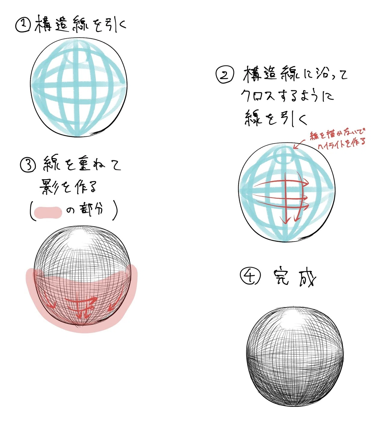 質感を表現するペン画テクニック クロスハッチング Jo Note 質感を表現するペン画テクニック クロスハッチング Jo Note