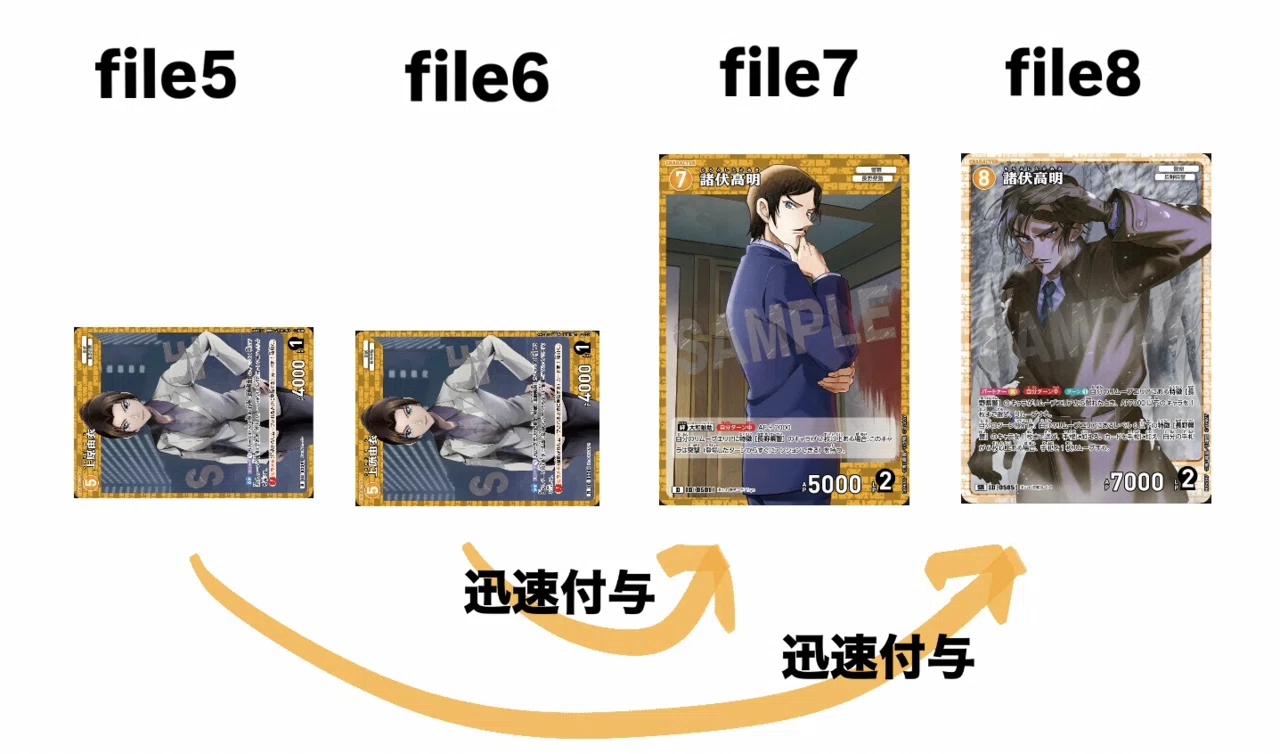 初心者向け、長野県警デッキの回し方note🏔️｜志水