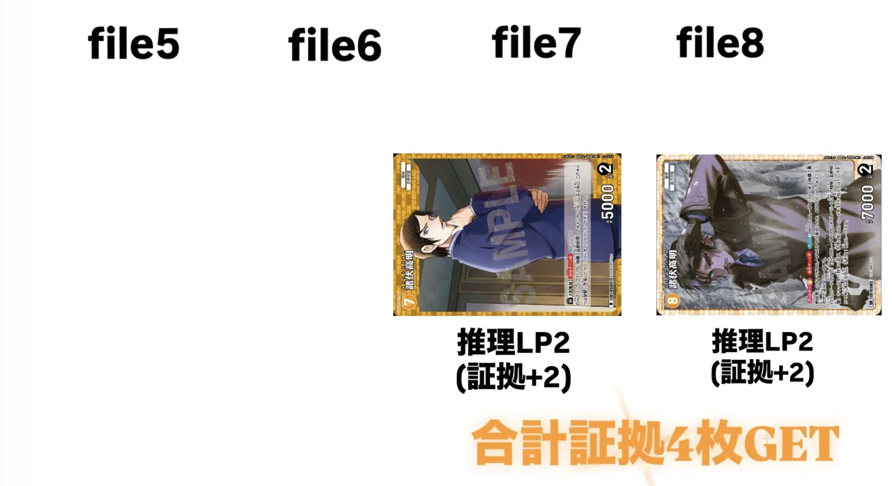 初心者向け、長野県警デッキの回し方note🏔️｜志水