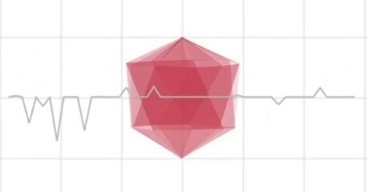 今回はUTAUを使ってみました【作曲＆動画作り】｜ふぐをなき