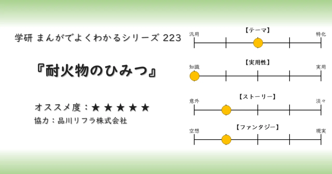 学研まんが】耐火物のひみつ オススメ度：(1〜5)｜あんぱんだ | 視える