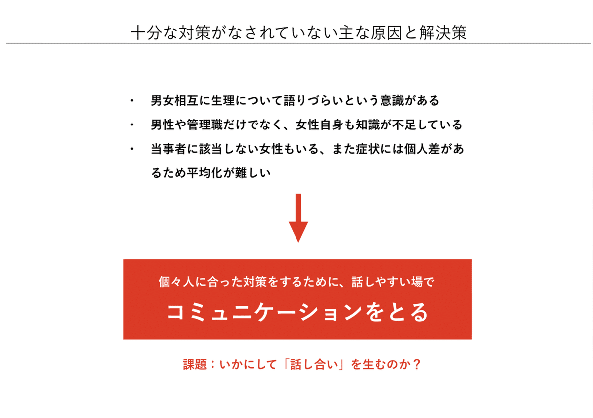 スクリーンショット 2020-04-08 12.13.18