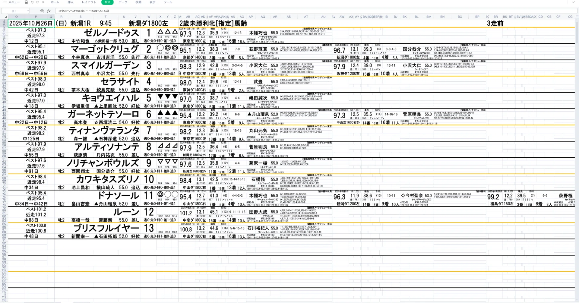 活動歴および当時の関連ビジュアル記録