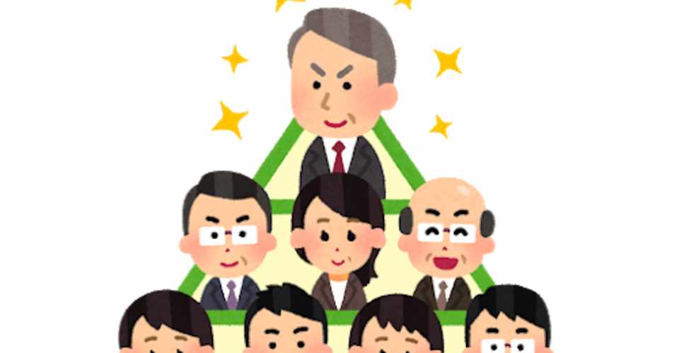 組織図はツリーよりも円が本質的 Yusuga Note