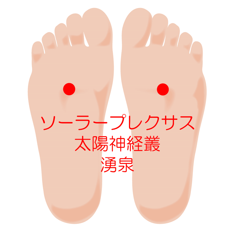 ソーラープレクサス 太陽神経叢 湧泉とは 藤原さき 足裏もみリフレ講師 Note ソーラープレクサス 太陽神経叢 湧泉とは 藤原さき 足裏もみリフレ講師 Note
