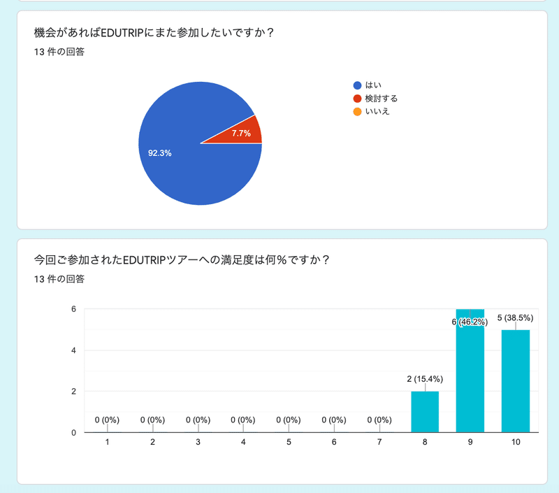 スクリーンショット 2020-04-08 15.01.36