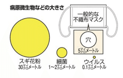 コロナ対策レポ２１