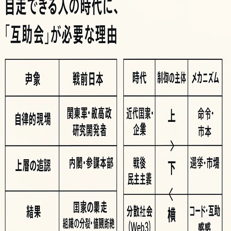 ? 自走が暴走に変わらないように、「互助会」が必要な理由― 暴走 