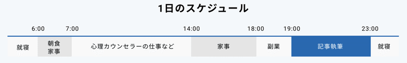 スクリーンショット 2020-04-08 15.58.57