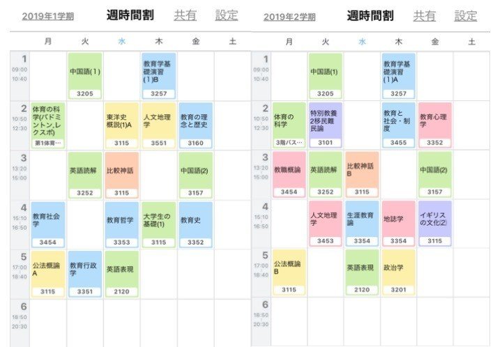 続き 先輩の履修モデル集 中央大 教育学専攻 アドバイス集 伊東勇気 教育学を考える Note