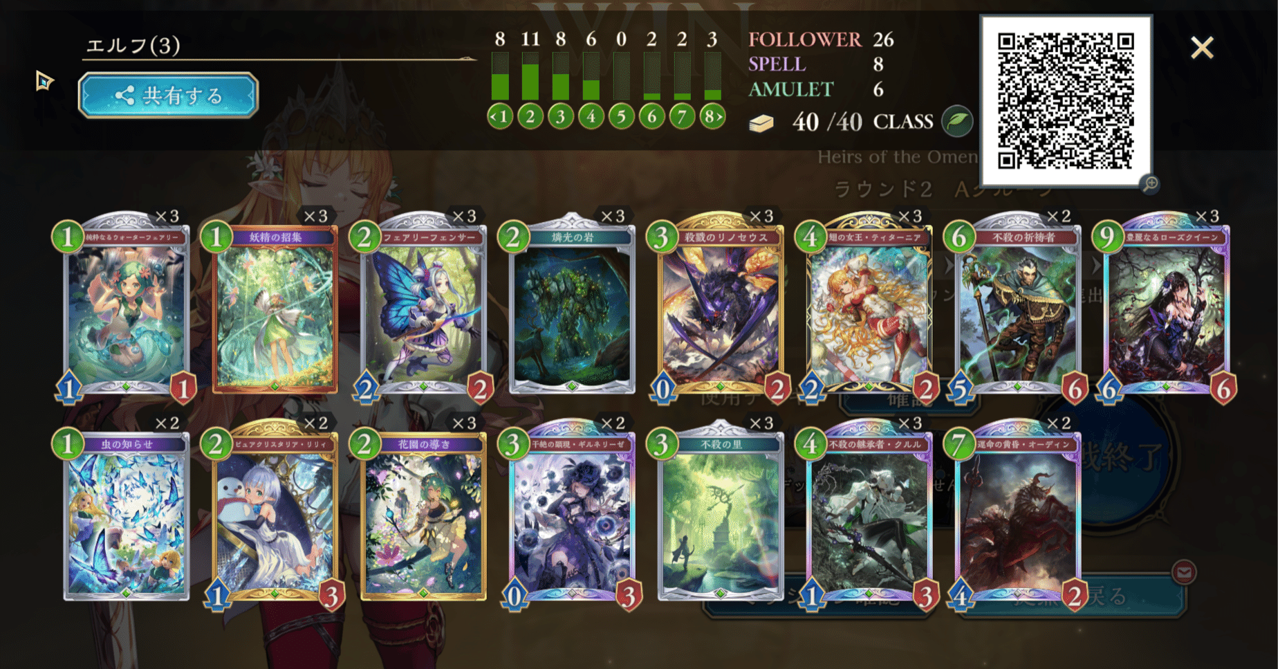 リィエル＝ドラコニスデッキ 調整パーツ付き ヴァンガード リィエル