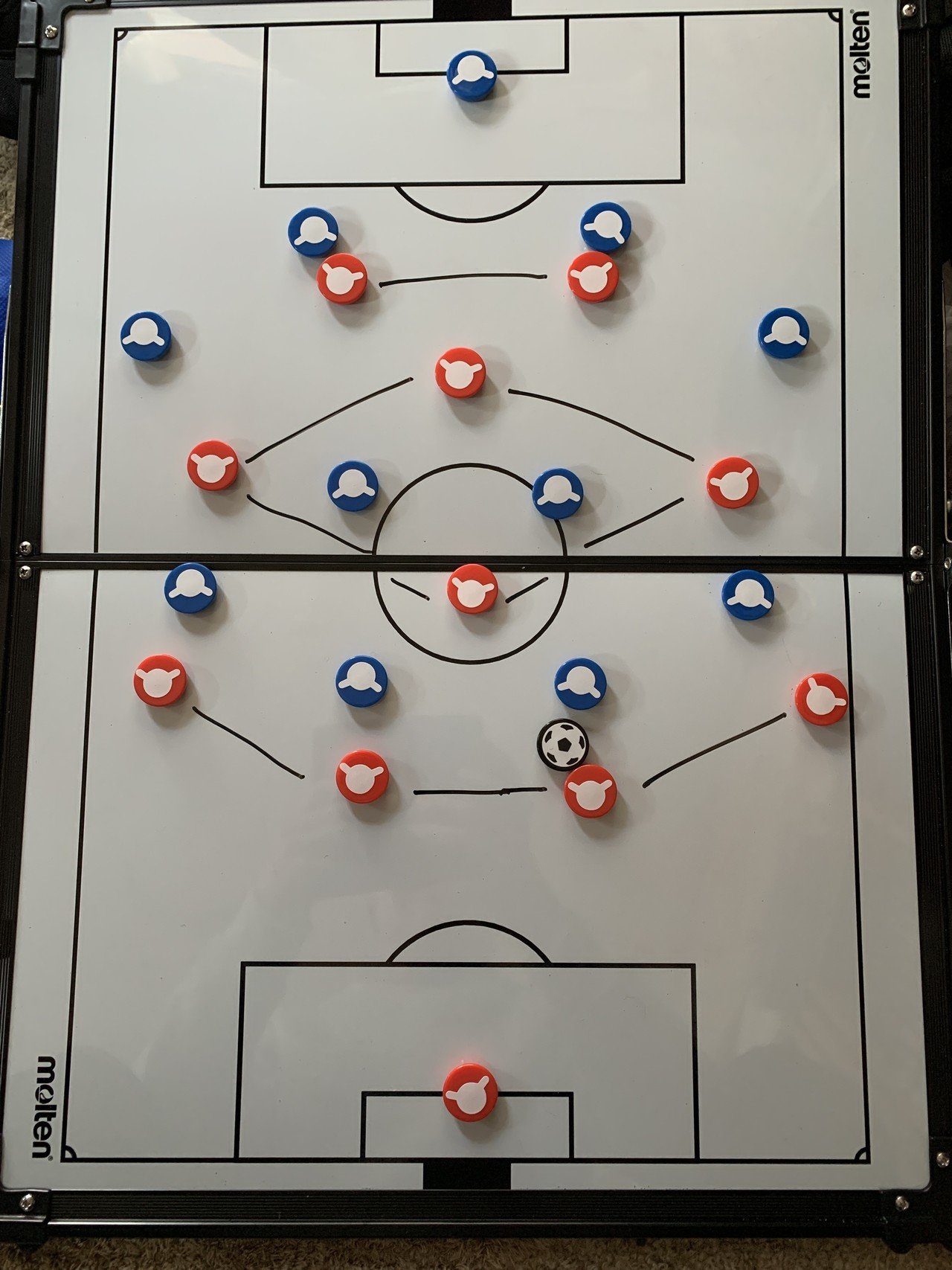 4 4 2 に関する独断と偏見を交えた考察 小川智輝 Note 4 4 2 に関する独断と偏見を交えた考察 小川智輝 Note