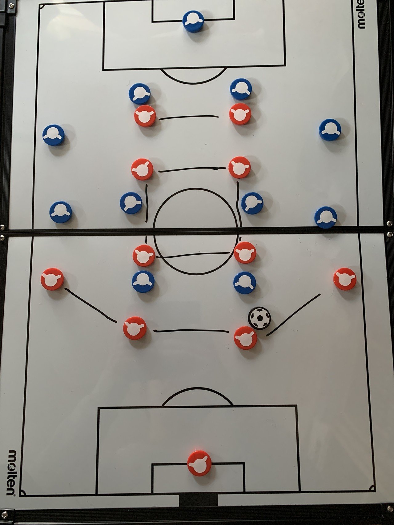 4 4 2 に関する独断と偏見を交えた考察 小川智輝 Note 4 4 2 に関する独断と偏見を交えた考察 小川智輝 Note