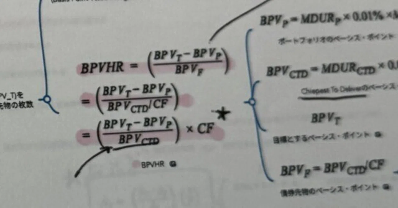 CFA Level 3 振り返り（FA-Academyを使用した感想）｜Su@CFA受験記録