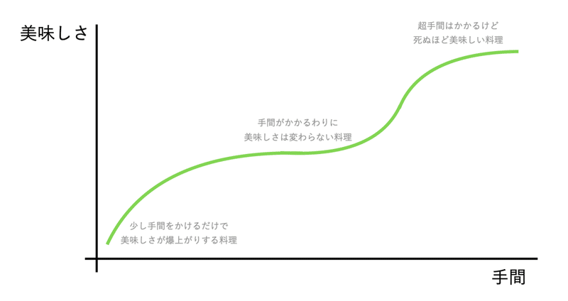 スクリーンショット 2020-04-08 17.21.31