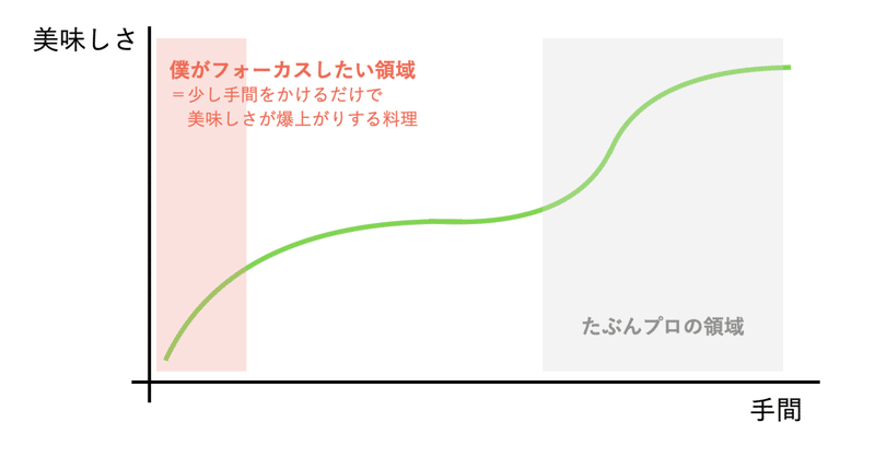 スクリーンショット 2020-04-08 17.22.39