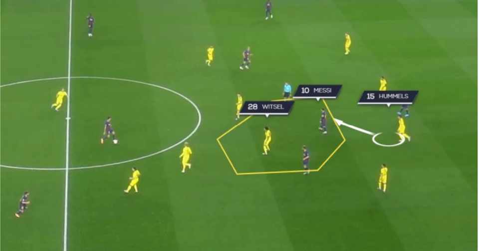 論文紹介 データから守備組織の穴を発見する Fcバルセロナ Saeeeeru Note