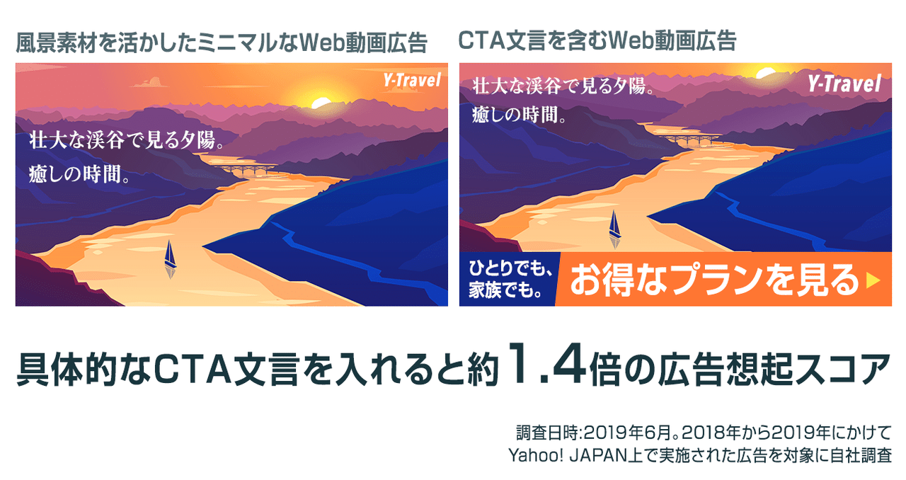 Web広告と デザインの敗北 Yahoo Japan アドクリエイティブメモ 公式 Note